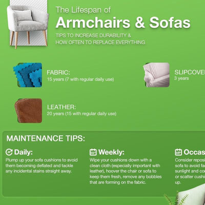 When to replace all of your soft furnishings