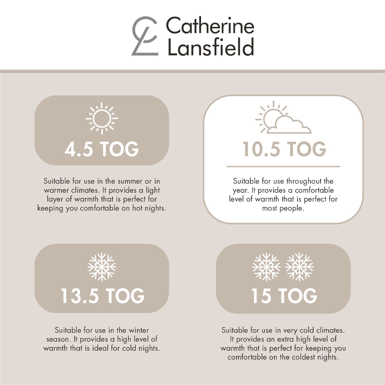Catherine Lansfield So Soft 10.5 Tog Duvet White