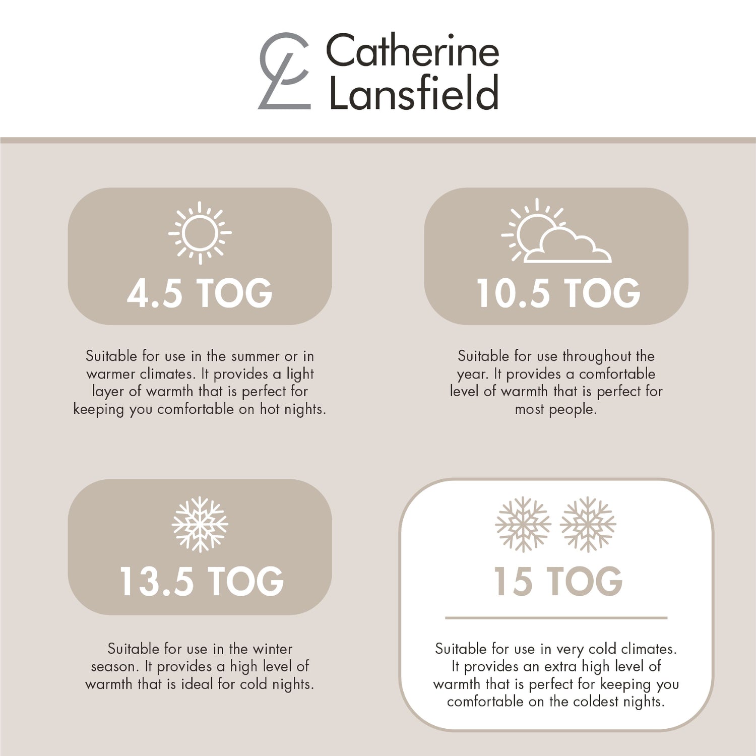 Catherine Lansfield So Soft 13.5 Tog Duvet White