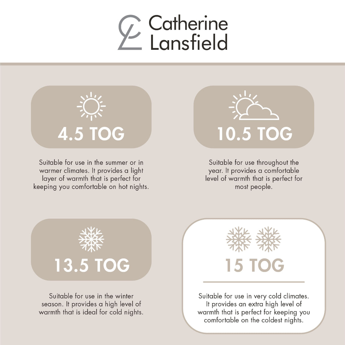 Catherine Lansfield So Soft 13.5 Tog Duvet White