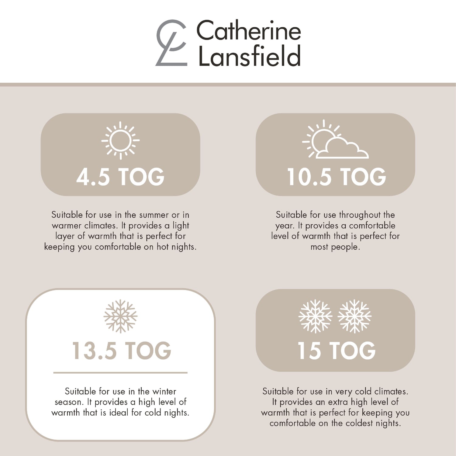 Catherine Lansfield So Soft 15 Tog Duvet White