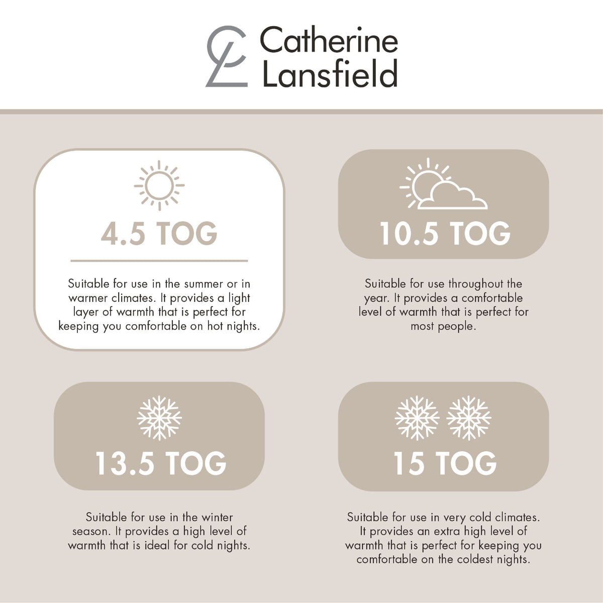 Catherine Lansfield So Soft 4.5 Tog Duvet White
