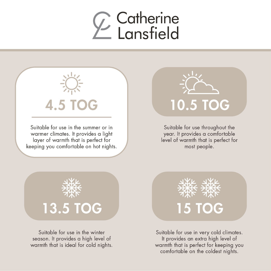Catherine Lansfield So Soft 4.5 Tog Duvet White