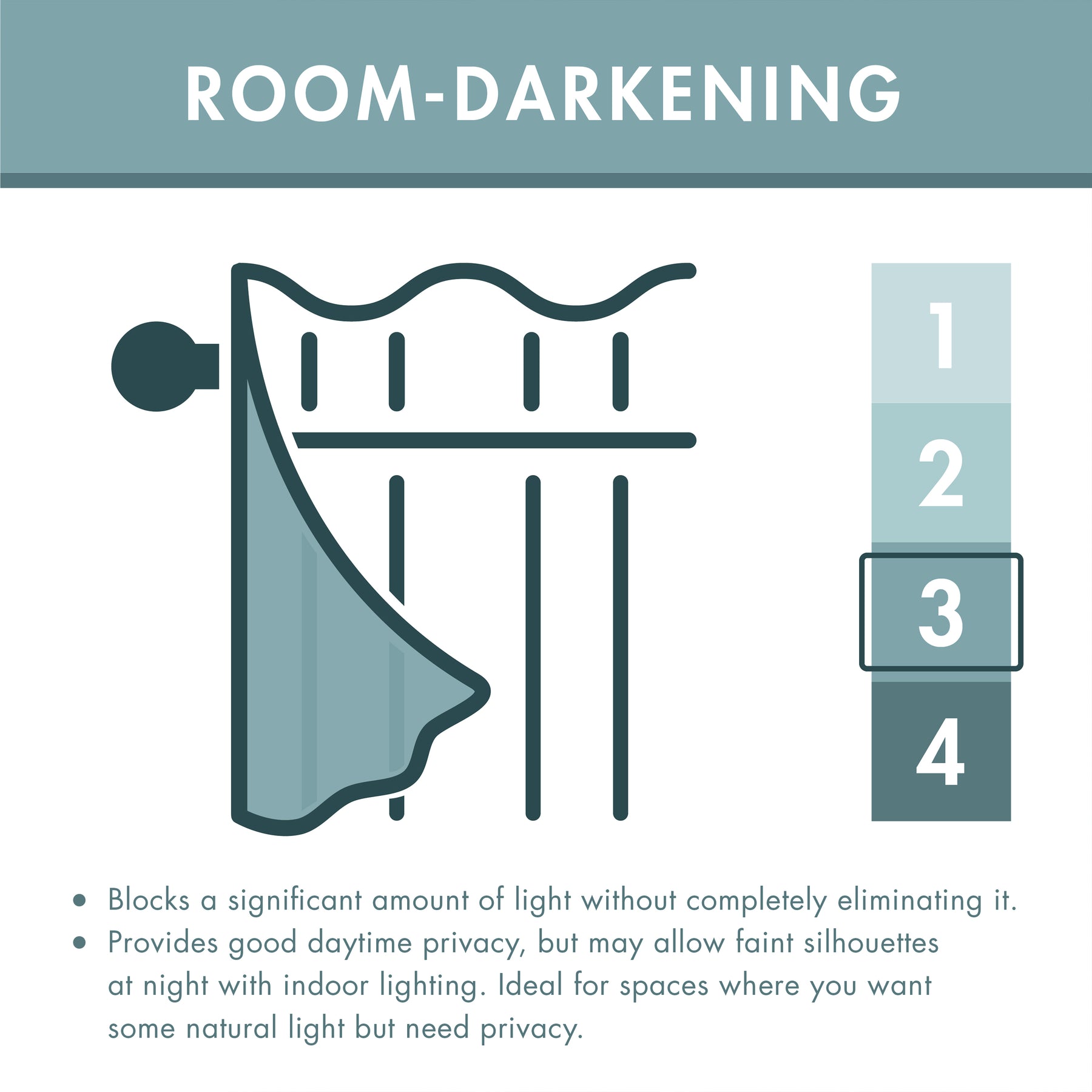 Catherine Lansfield Art Deco Pearl Ready Made Eyelet Curtains Teal