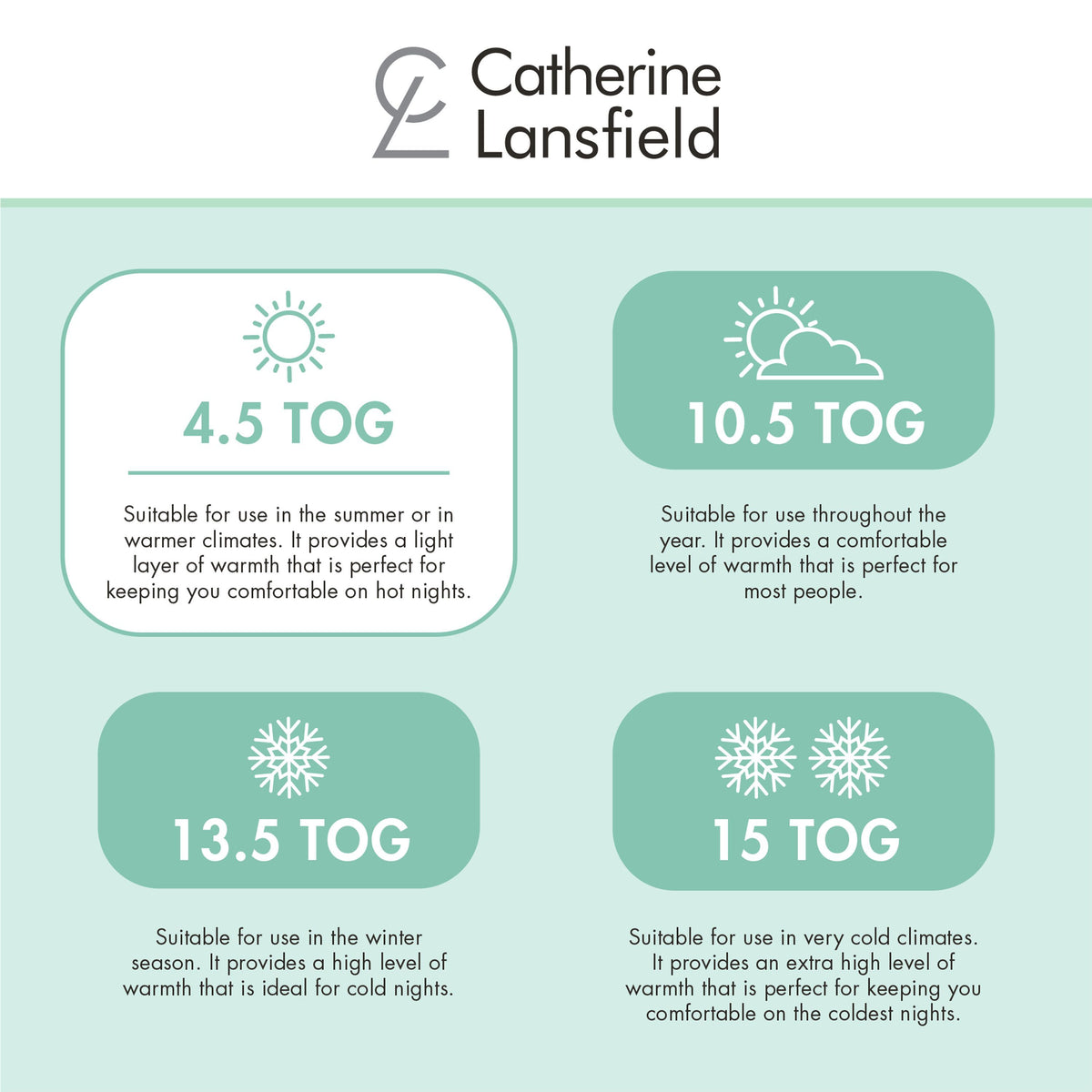 Catherine Lansfield Anti Allergy 13.5 Tog Duvet White