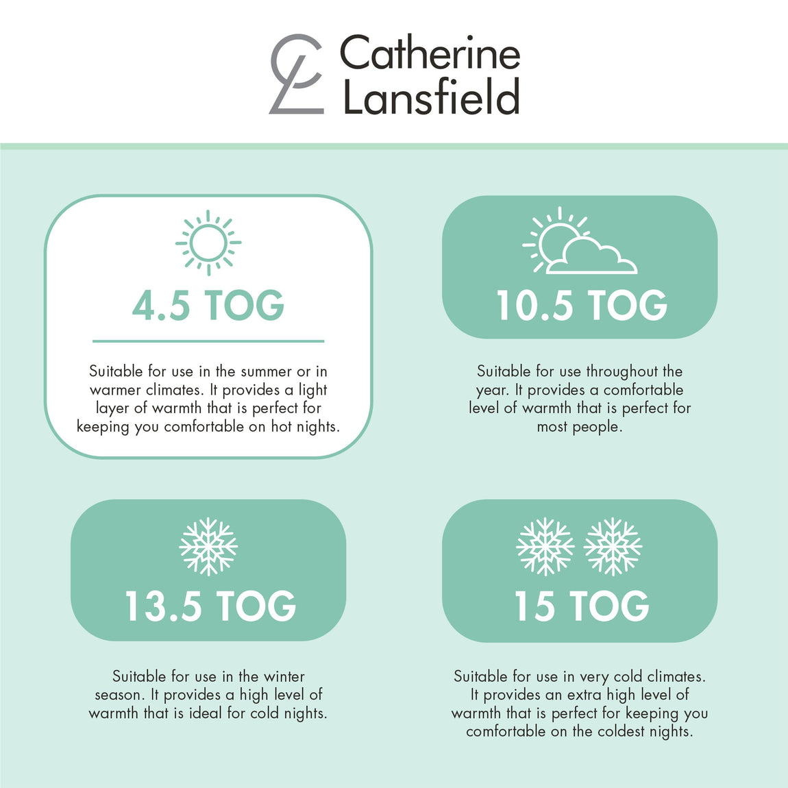 Catherine Lansfield Anti Allergy 13.5 Tog Duvet White