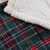 Catherine Lansfield Tartan Sherpa Check Throw Green