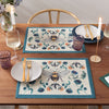 Wild Garden Set of 4 Indoor Outdoor 46cm x 36cm Placemats Multi