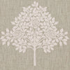 William Morris Marigold Tree Embroidery Made to Measure Curtain Linen