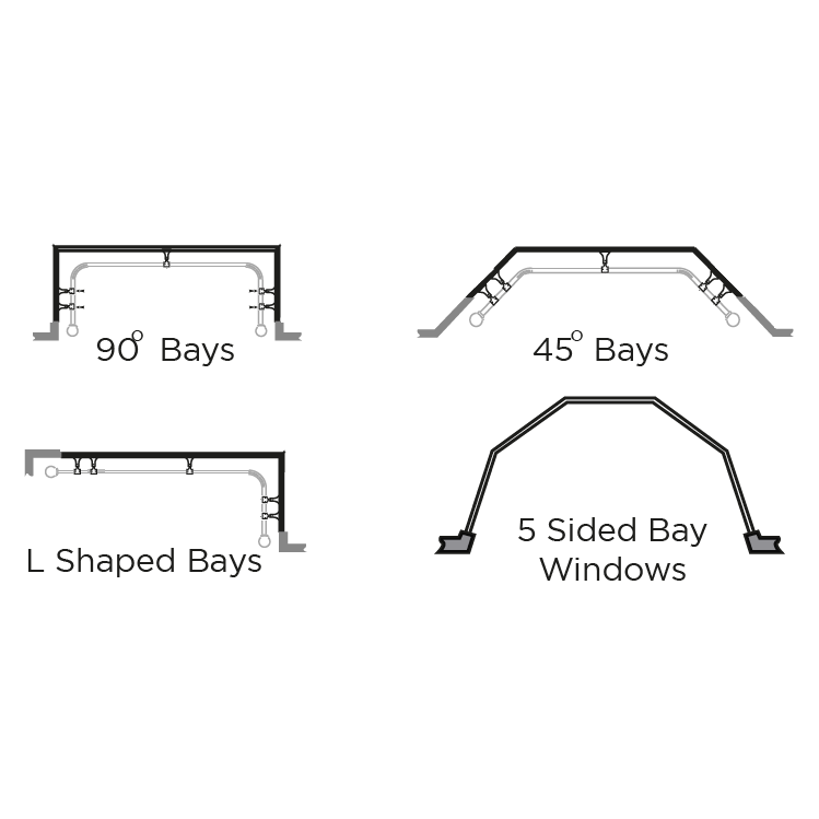 Fineline Curtain Track White