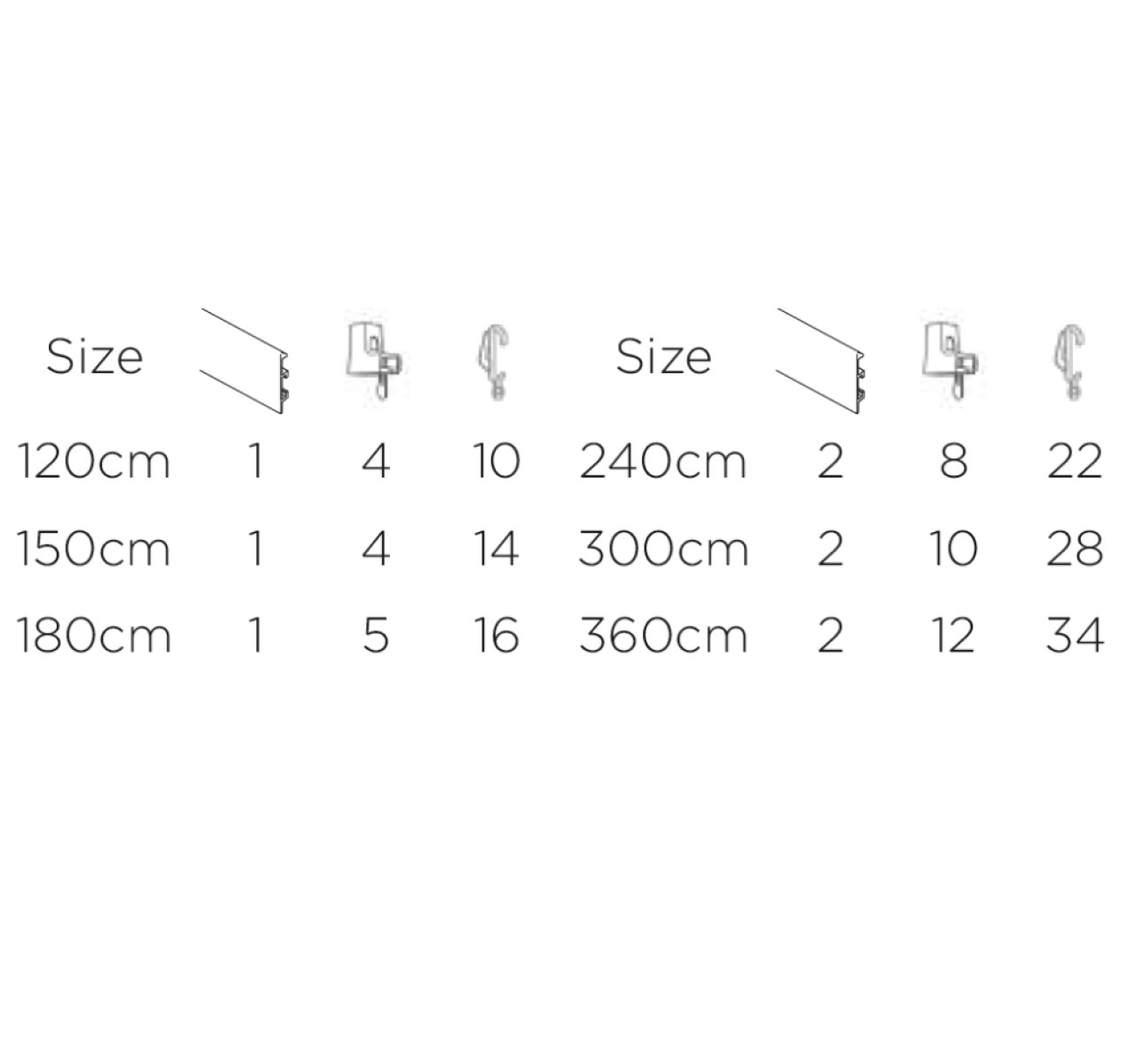 Streamline Aluminium Track Curtain Track White